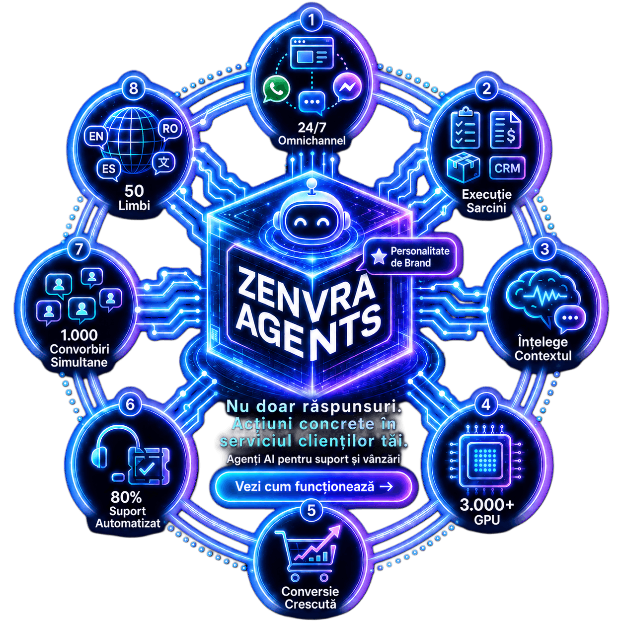 Awesome Image